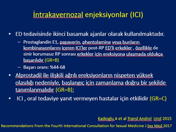 Radikal Prostatektomi Sonrası Erektil Disfonksiyon