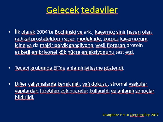 Radikal Prostatektomi Sonrası Erektil Disfonksiyon