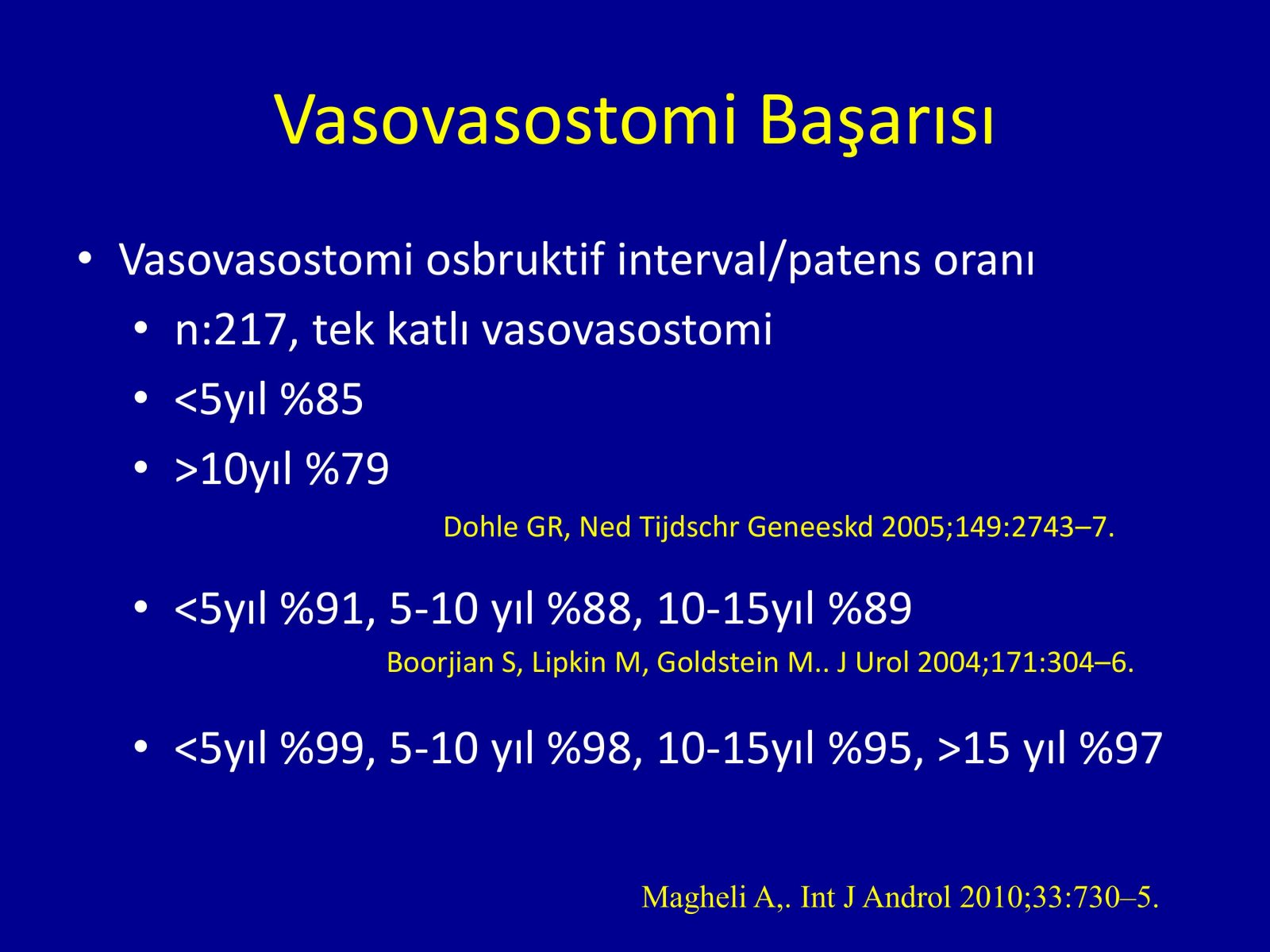 Erektil Disfonksiyon Tedavisi