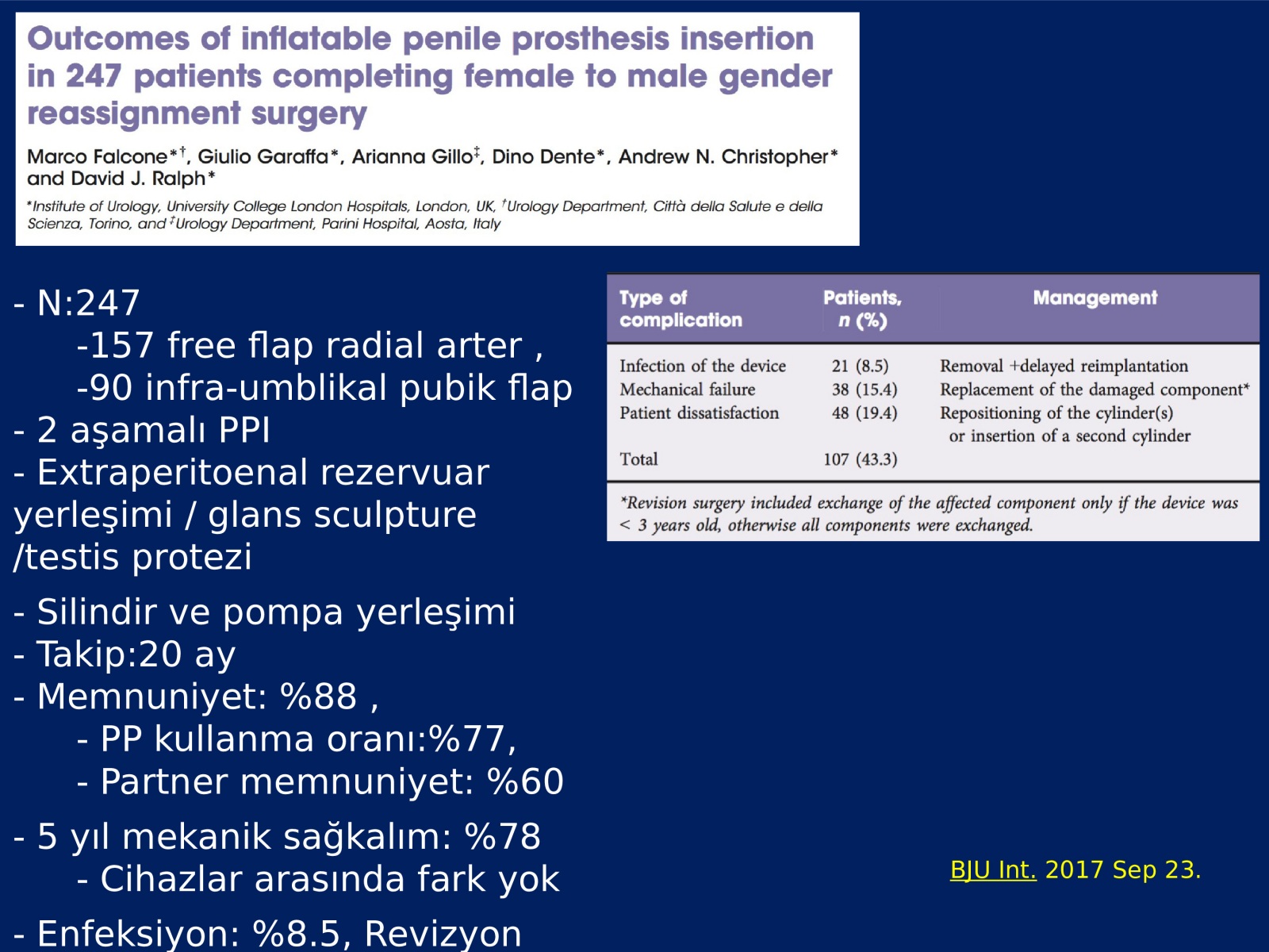 BPH Medikal Tedavisi ve Androlojik Cerrahi