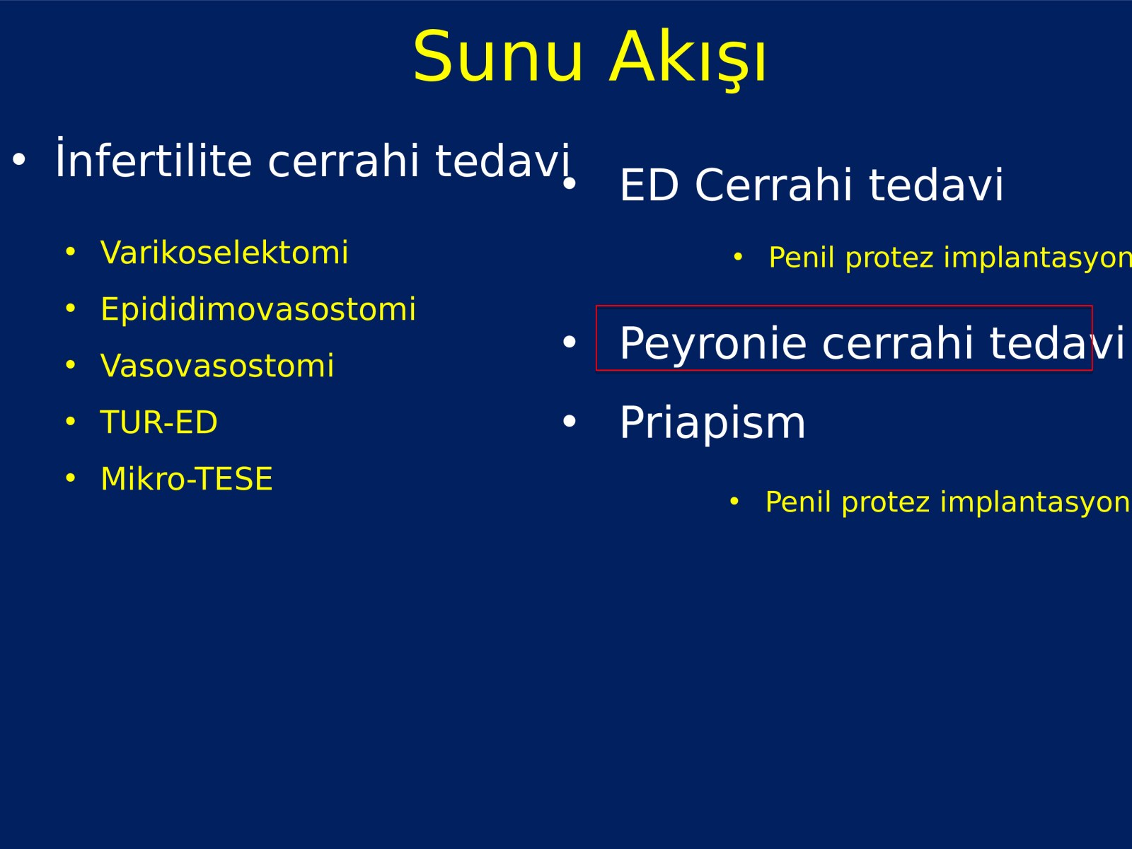 BPH Medikal Tedavisi ve Androlojik Cerrahi